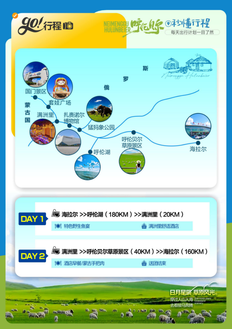 线路图